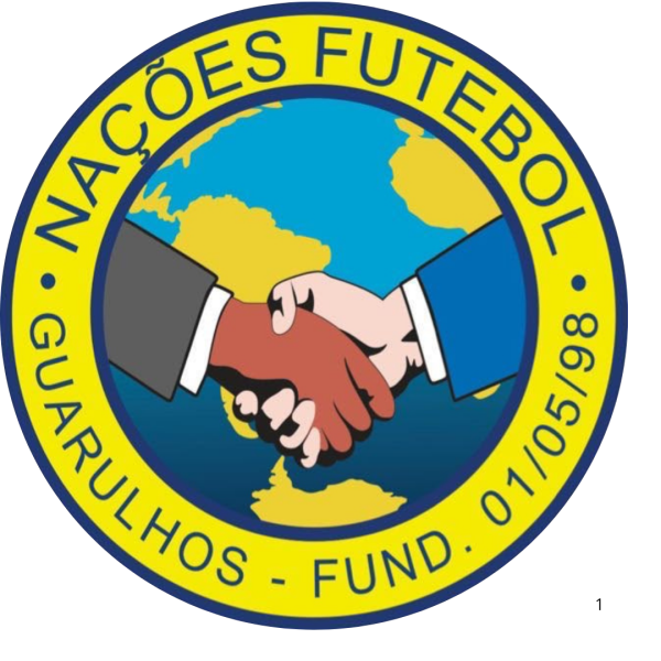 NAÇÕES
